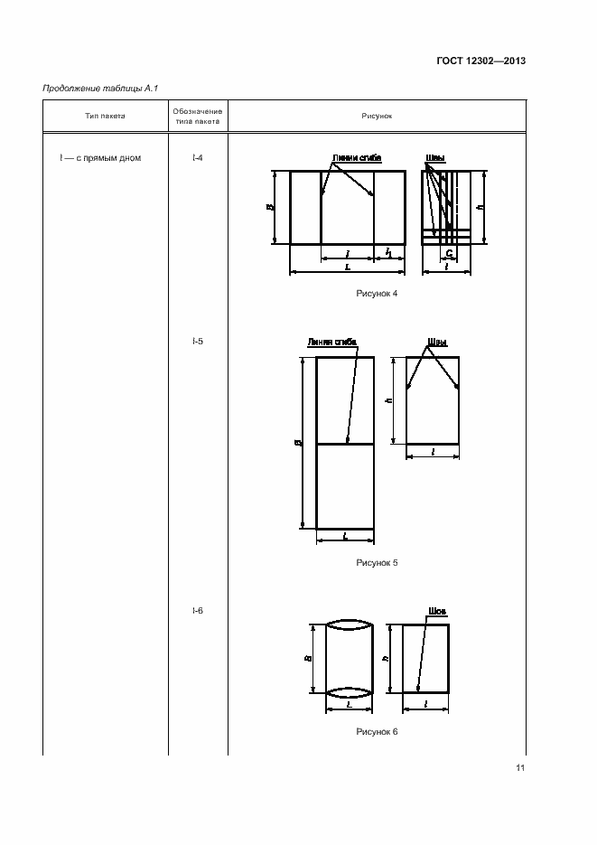 Страница 15 ГОСТ 12302-2013