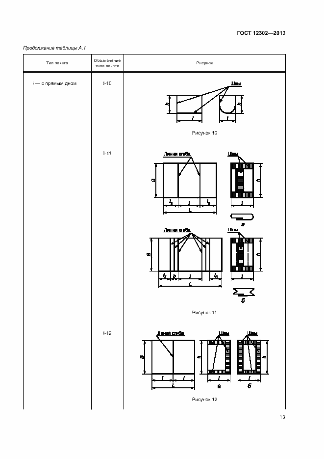 Страница 17 ГОСТ 12302-2013