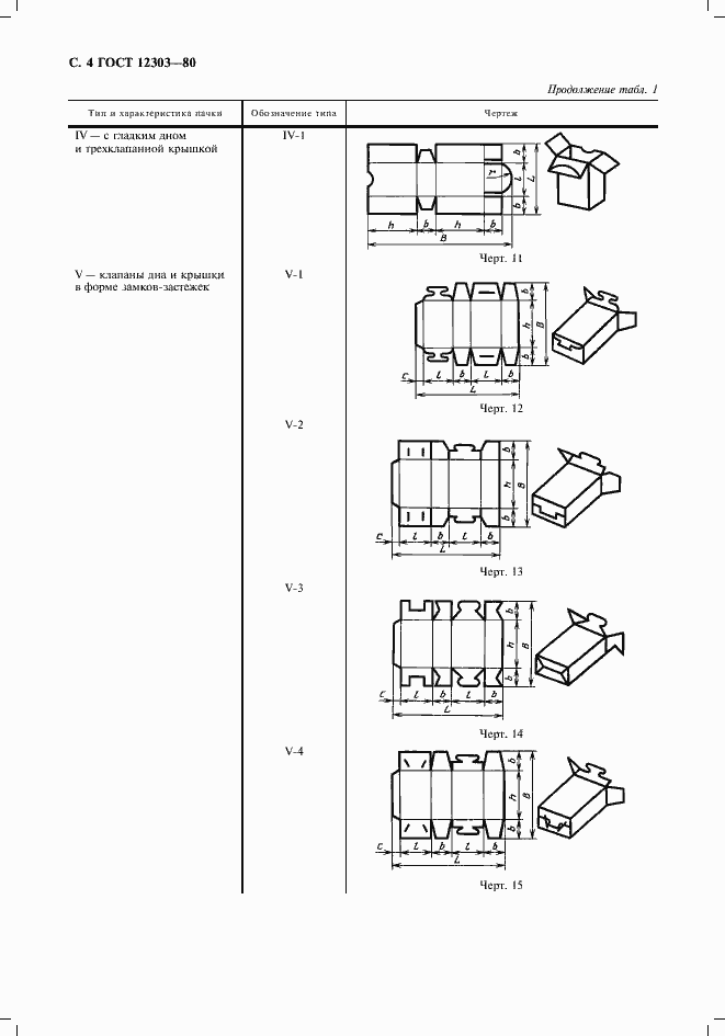 Страница 5 ГОСТ 12303-80