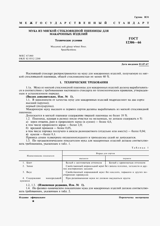 Страница 2 ГОСТ 12306-66