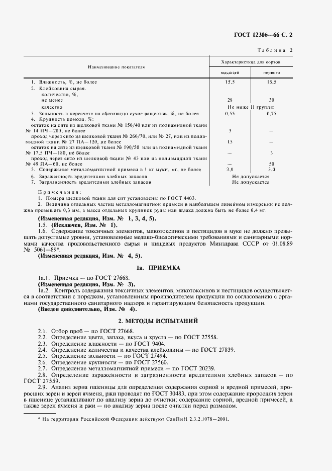 Страница 3 ГОСТ 12306-66