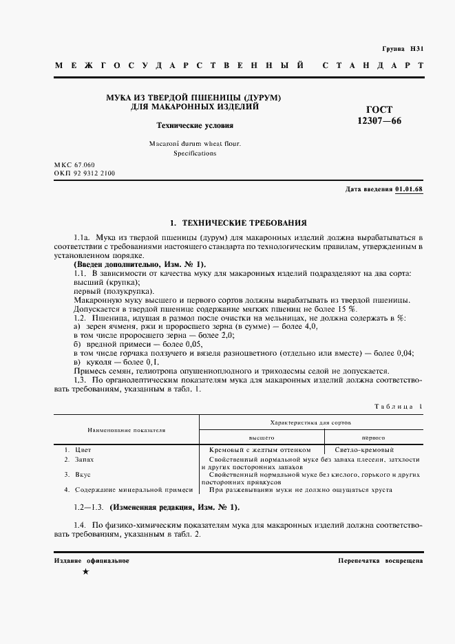 Страница 2 ГОСТ 12307-66