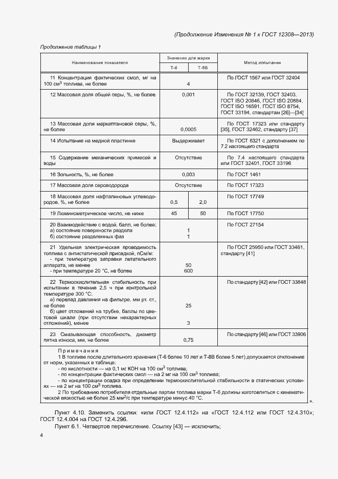 Приложение №1