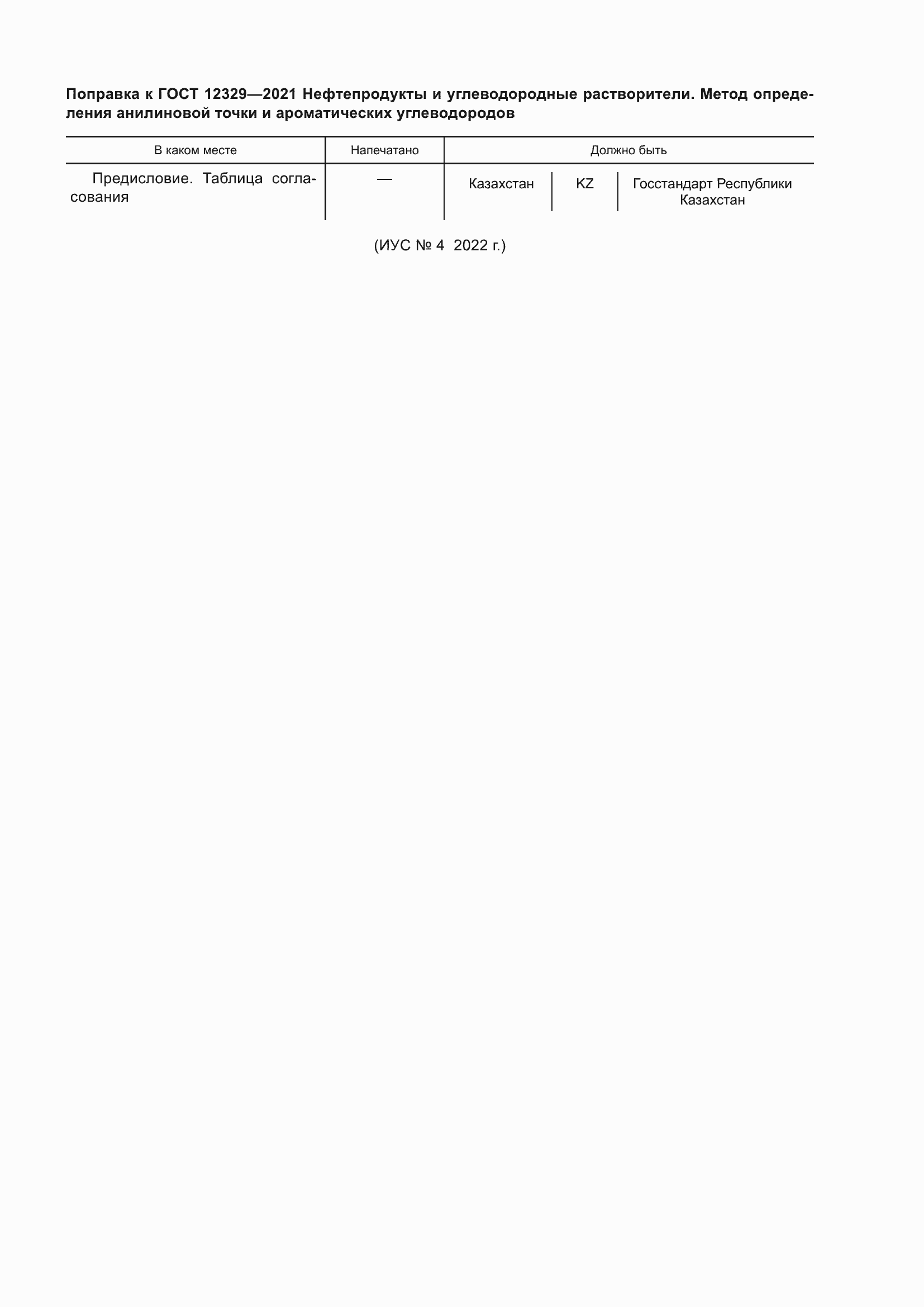 Приложение №1