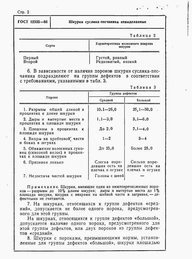 Страница 2 ГОСТ 12335-66