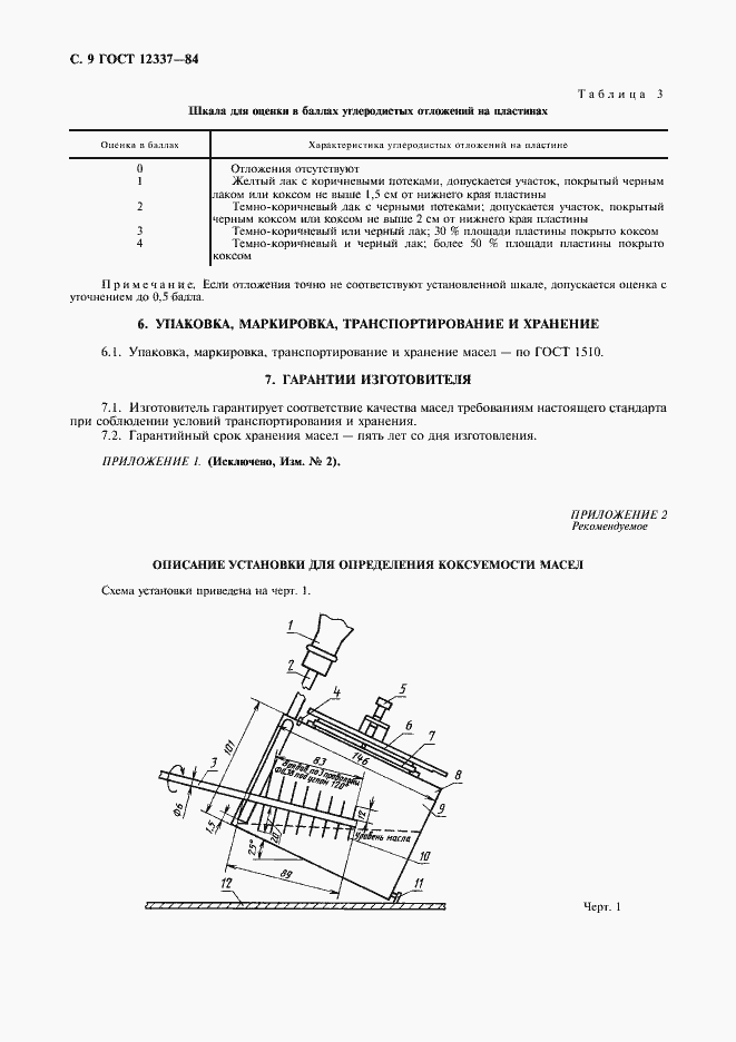 Страница 10 ГОСТ 12337-84
