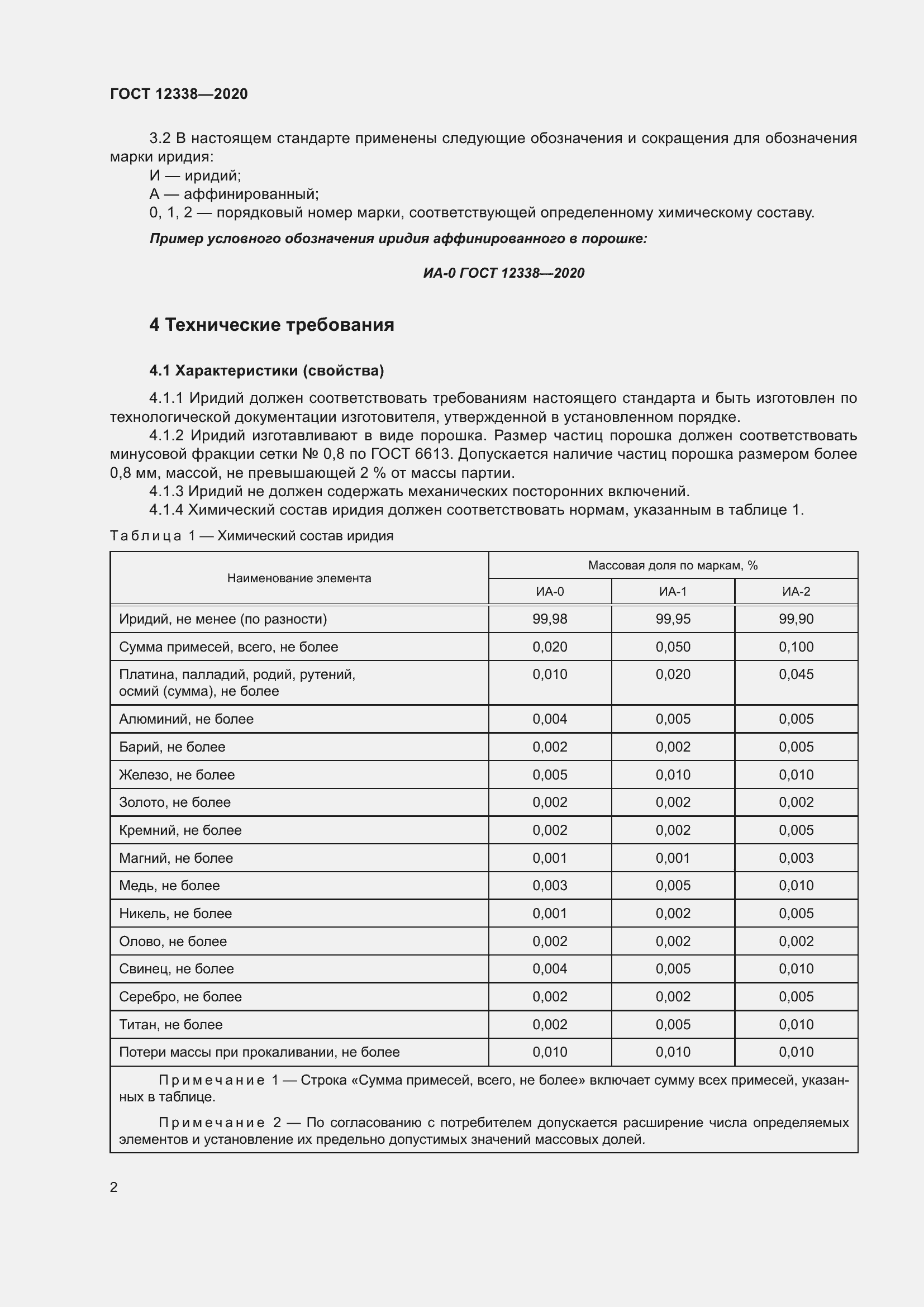 Страница 7 ГОСТ 12338-2020