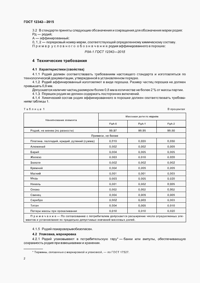Страница 4 ГОСТ 12342-2015