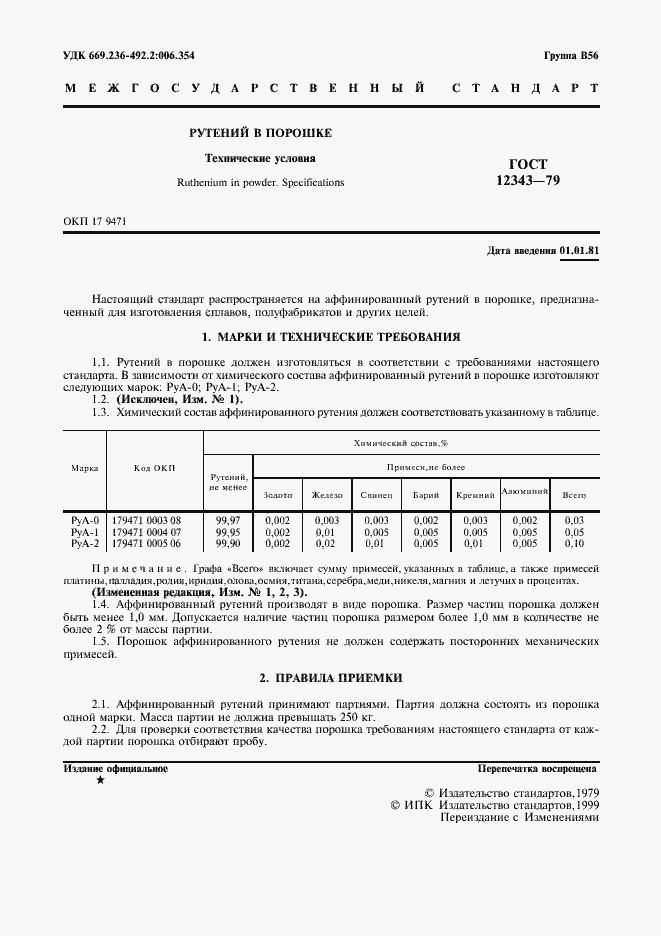 Страница 2 ГОСТ 12343-79