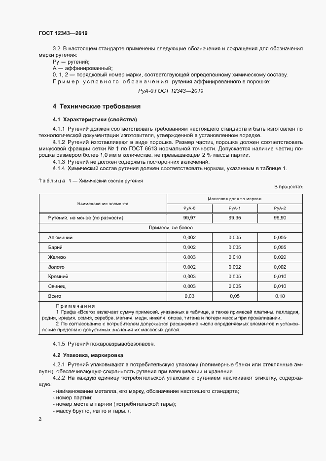 Страница 4 ГОСТ 12343-2019