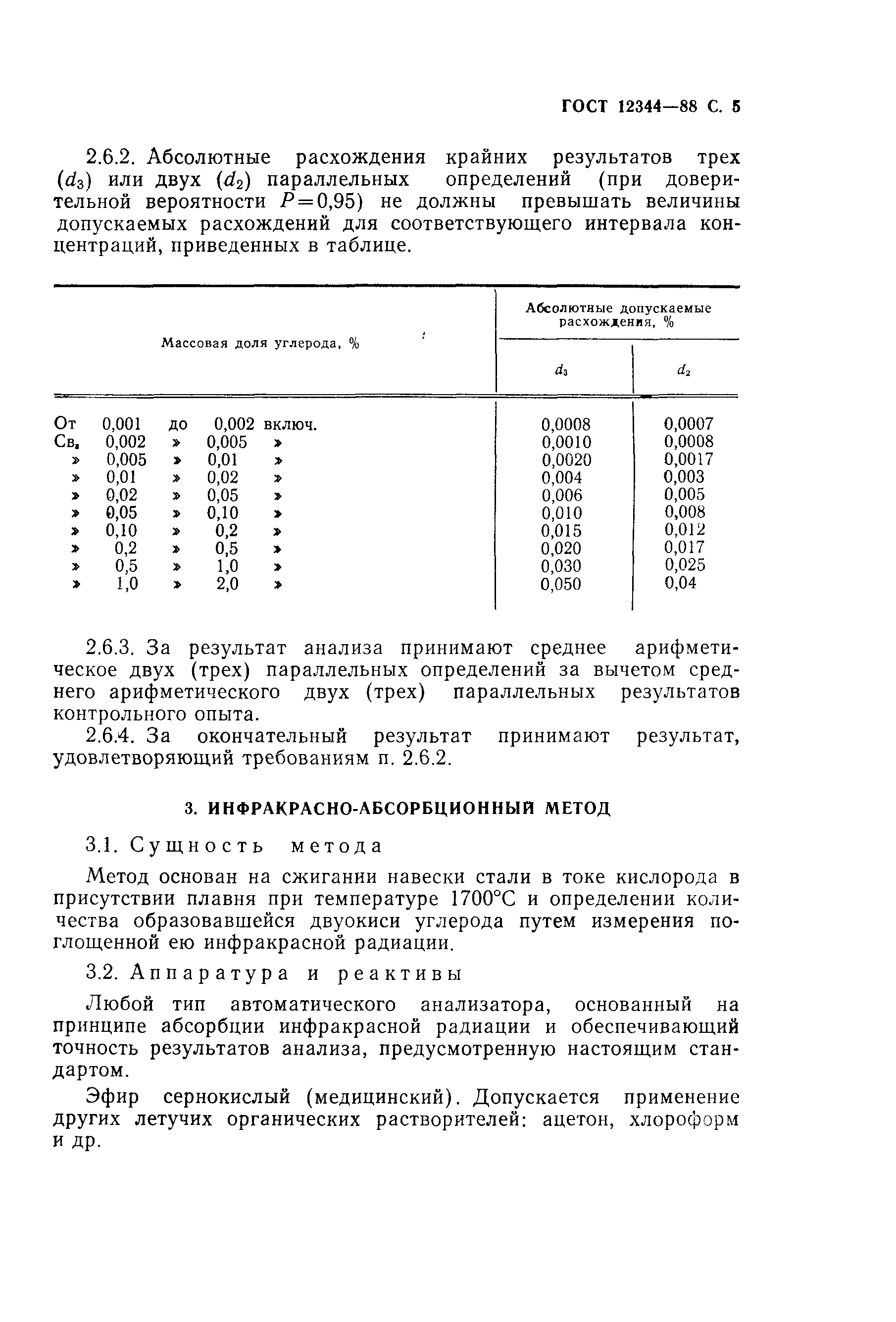 Страница 6 ГОСТ 12344-88