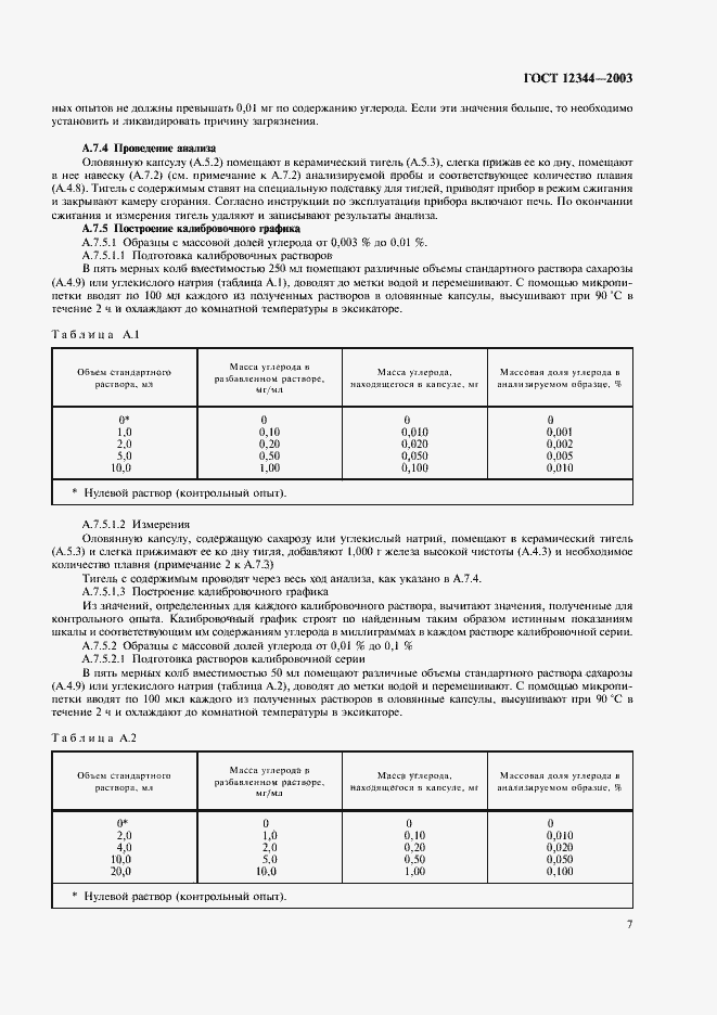 Страница 10 ГОСТ 12344-2003