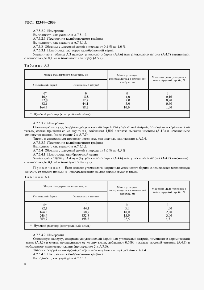 Страница 11 ГОСТ 12344-2003