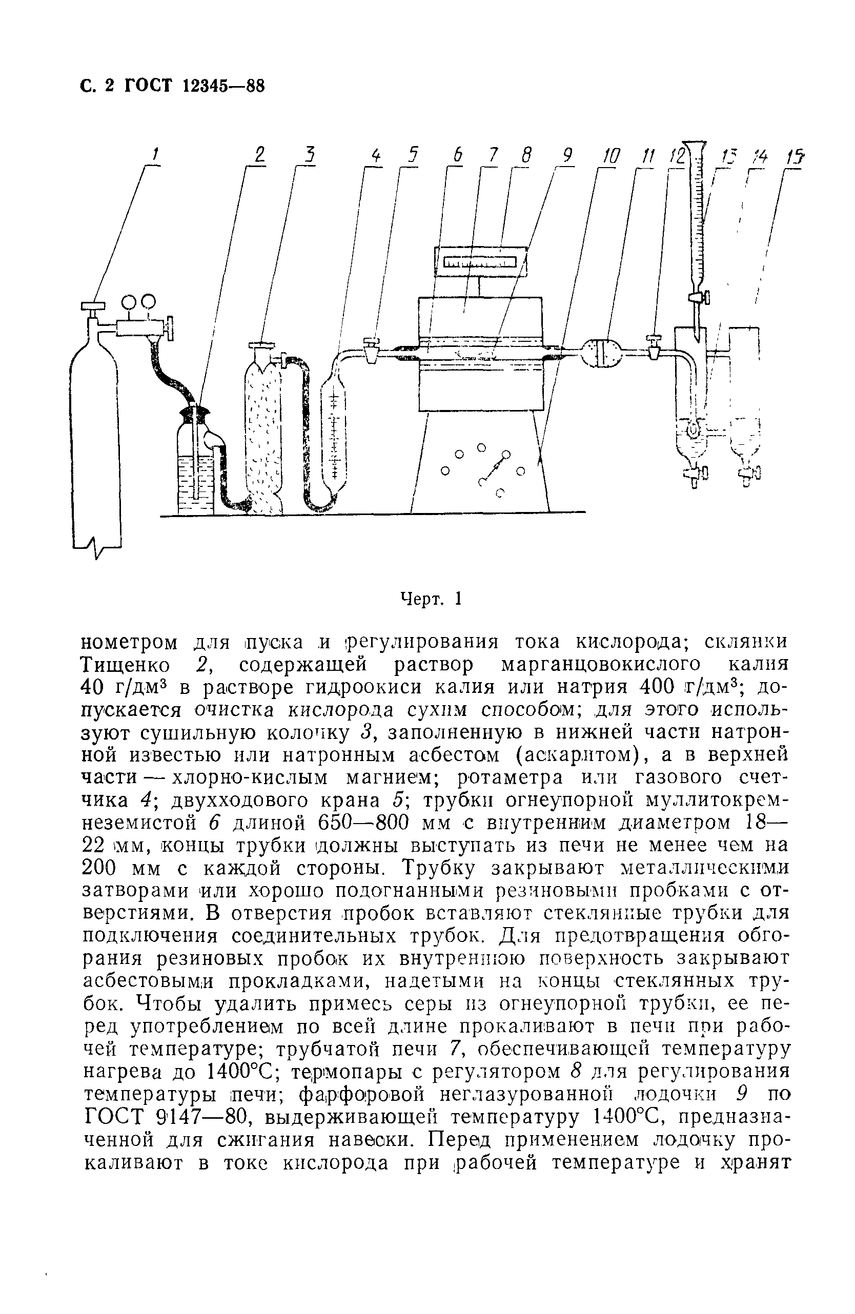 Страница 3 ГОСТ 12345-88