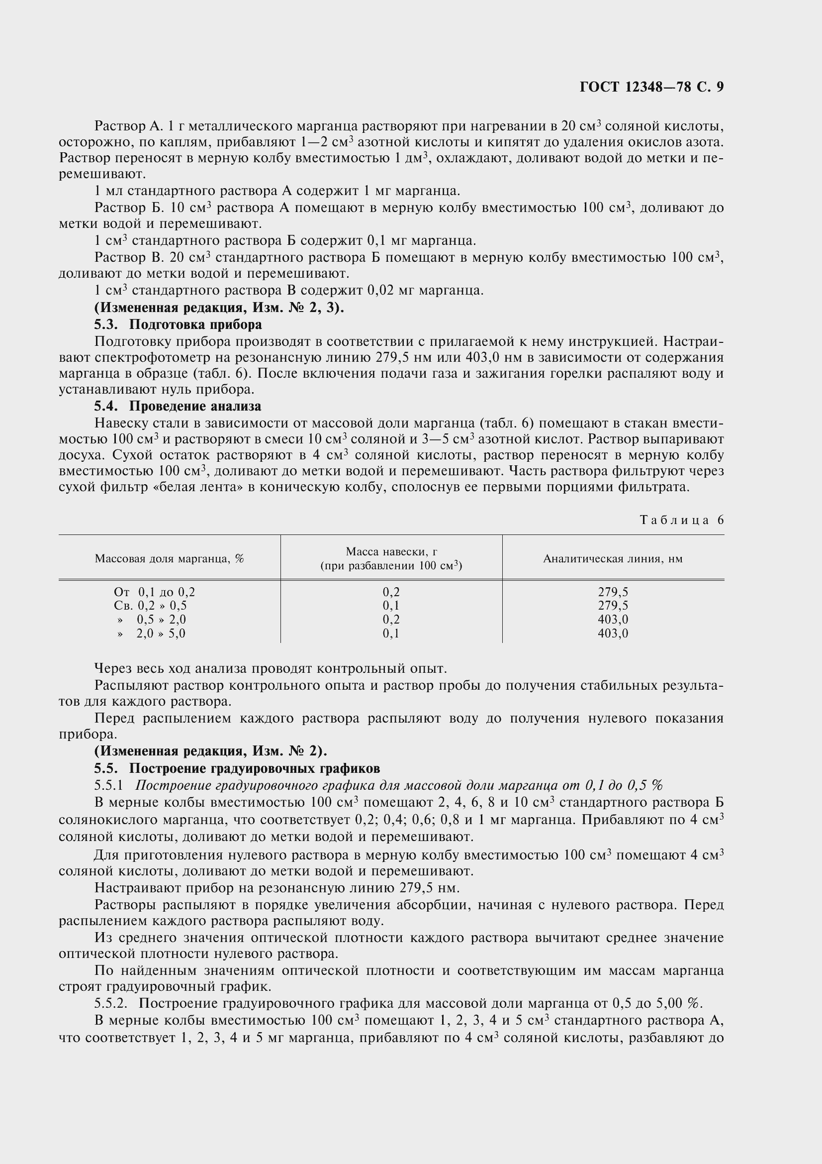 Страница 12 ГОСТ 12348-78