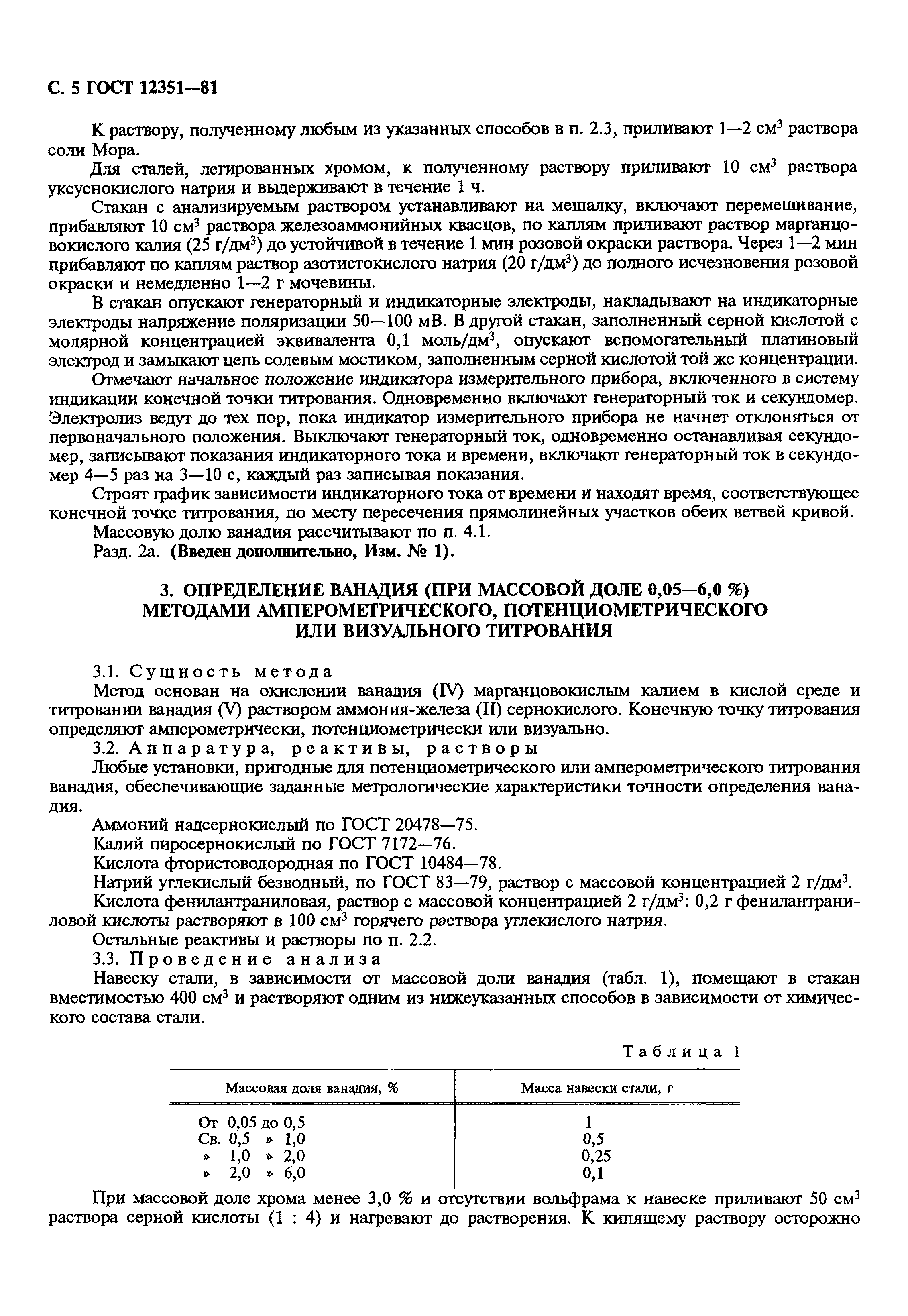 Страница 6 ГОСТ 12351-81