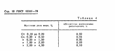 Страница 18 ГОСТ 12355-78
