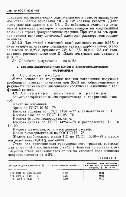 Страница 12 ГОСТ 12357-84