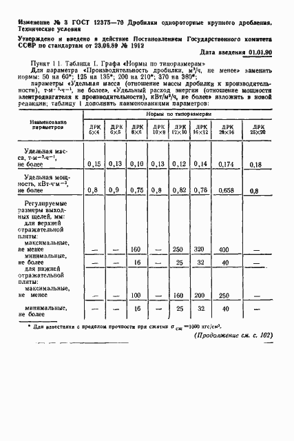 Страница 17 ГОСТ 12375-70