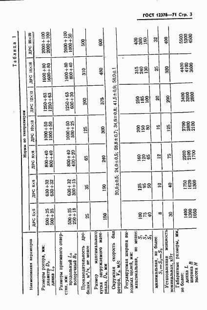 Страница 4 ГОСТ 12376-71