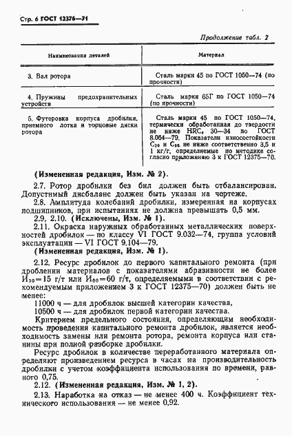 Страница 7 ГОСТ 12376-71