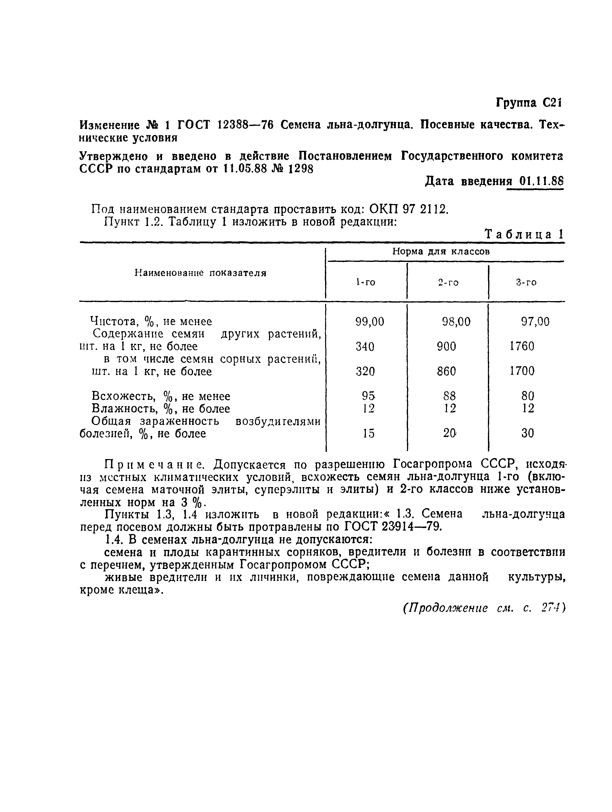 Страница 6 ГОСТ 12388-76