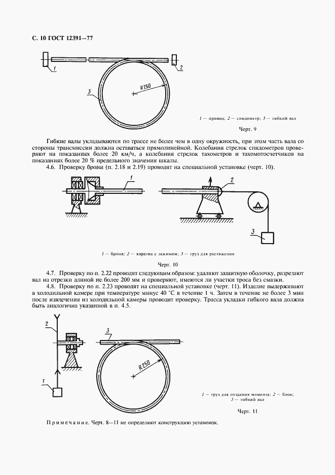 Страница 11 ГОСТ 12391-77