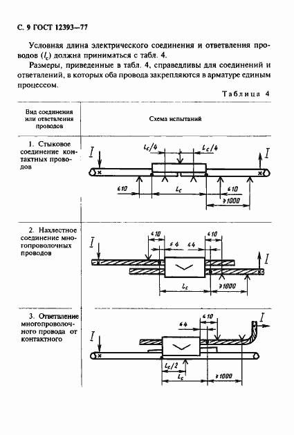 Страница 10 ГОСТ 12393-77