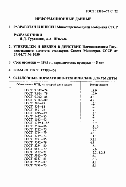 Страница 23 ГОСТ 12393-77