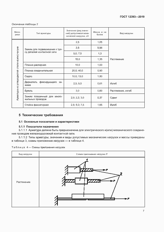 Страница 10 ГОСТ 12393-2019