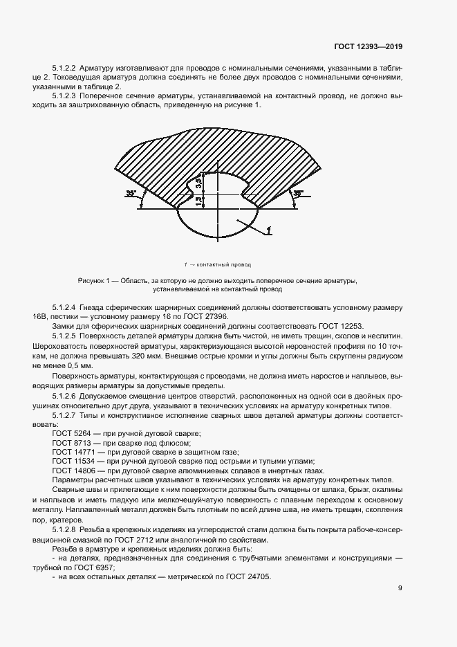 Страница 12 ГОСТ 12393-2019