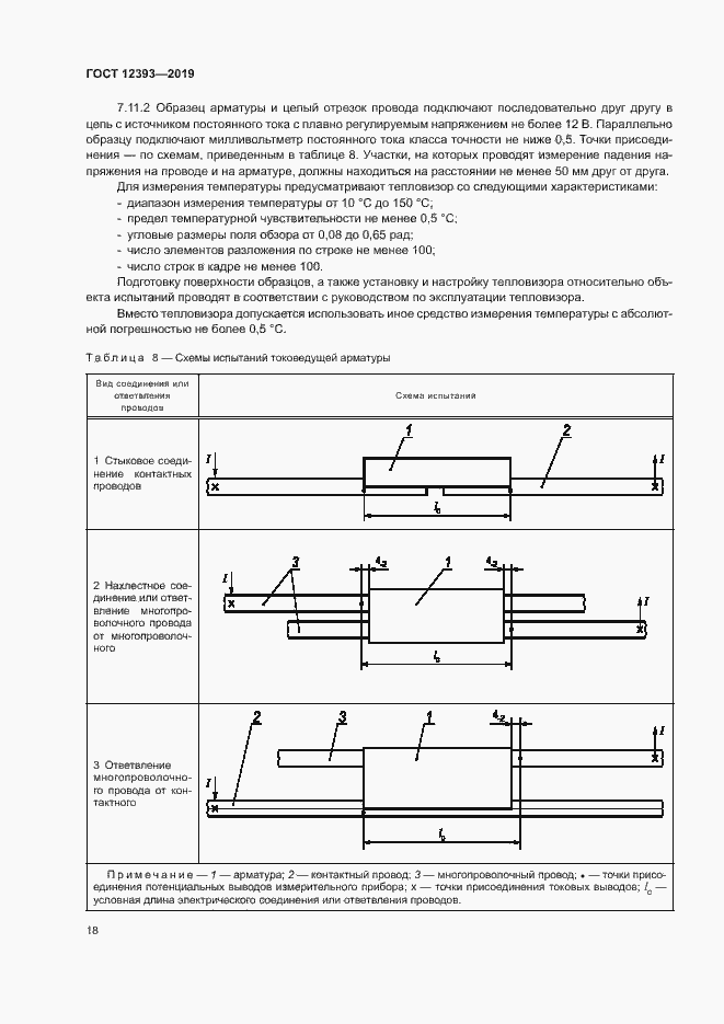 Страница 21 ГОСТ 12393-2019