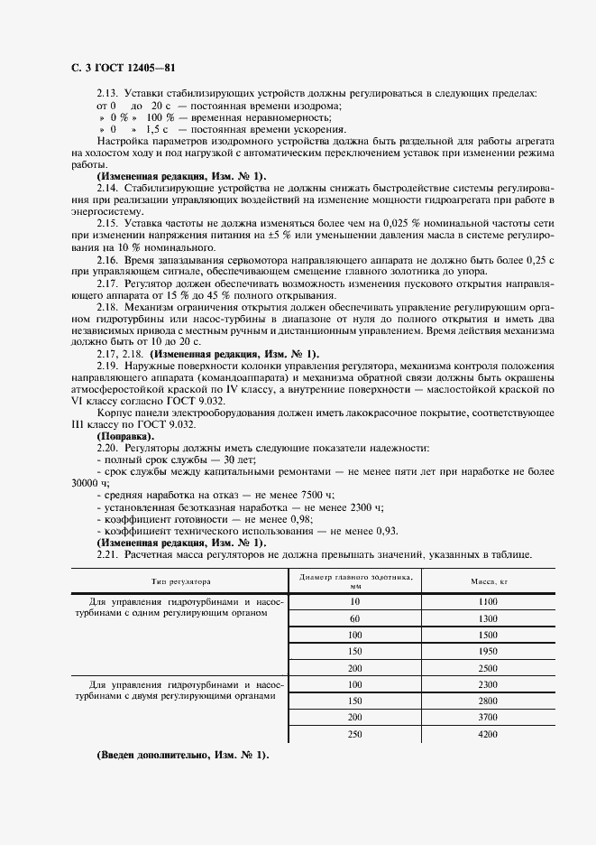 Страница 4 ГОСТ 12405-81