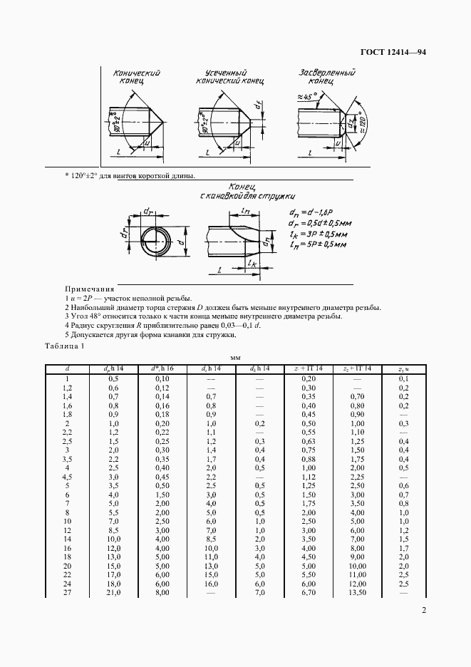 Страница 5 ГОСТ 12414-94