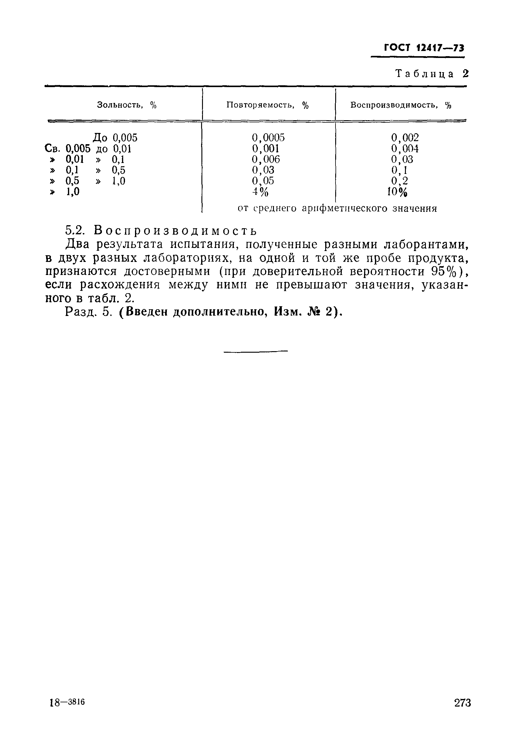 Страница 6 ГОСТ 12417-73