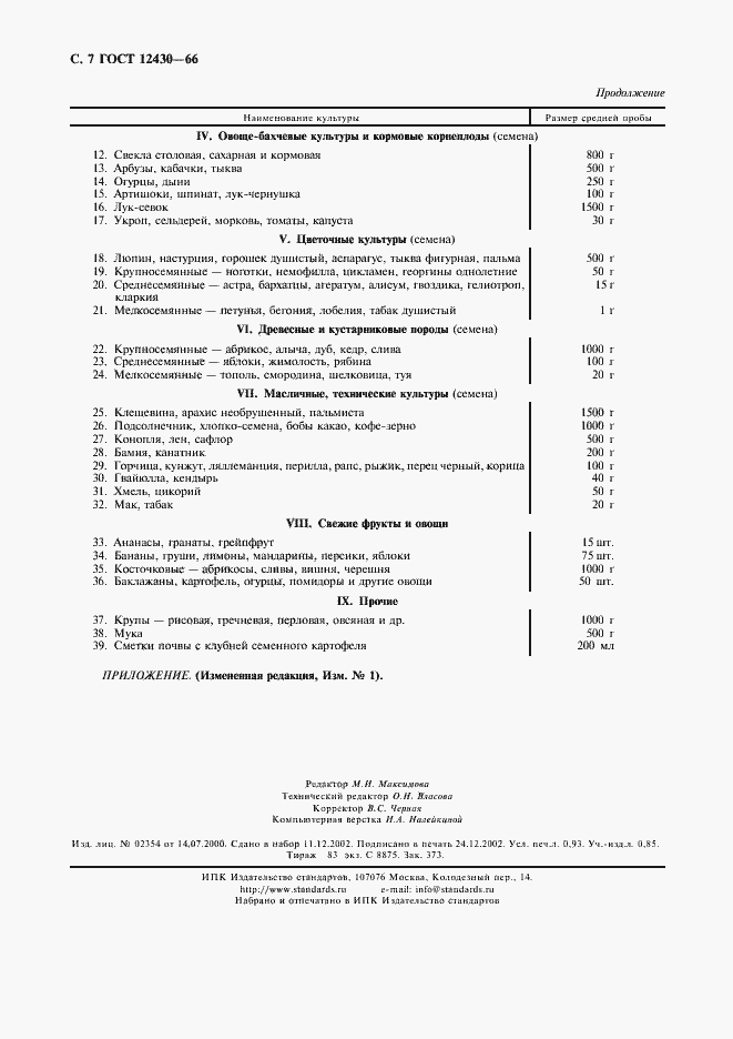 Страница 8 ГОСТ 12430-66