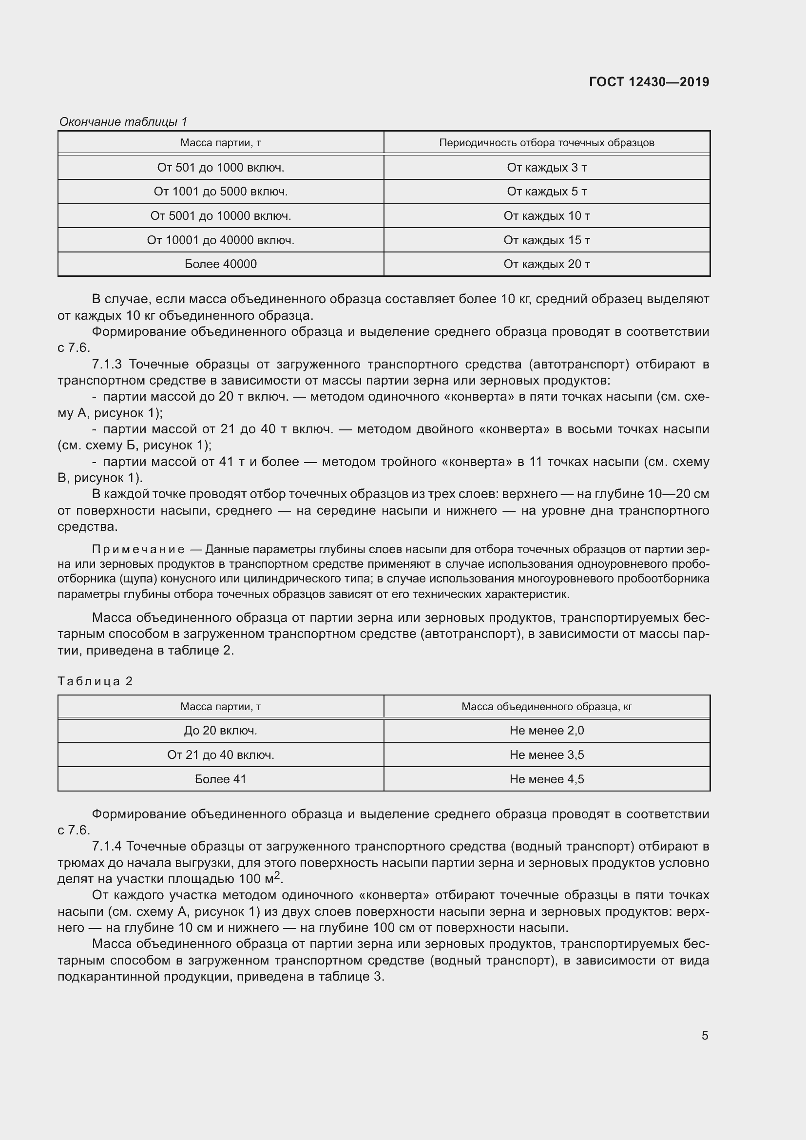 Страница 10 ГОСТ 12430-2019