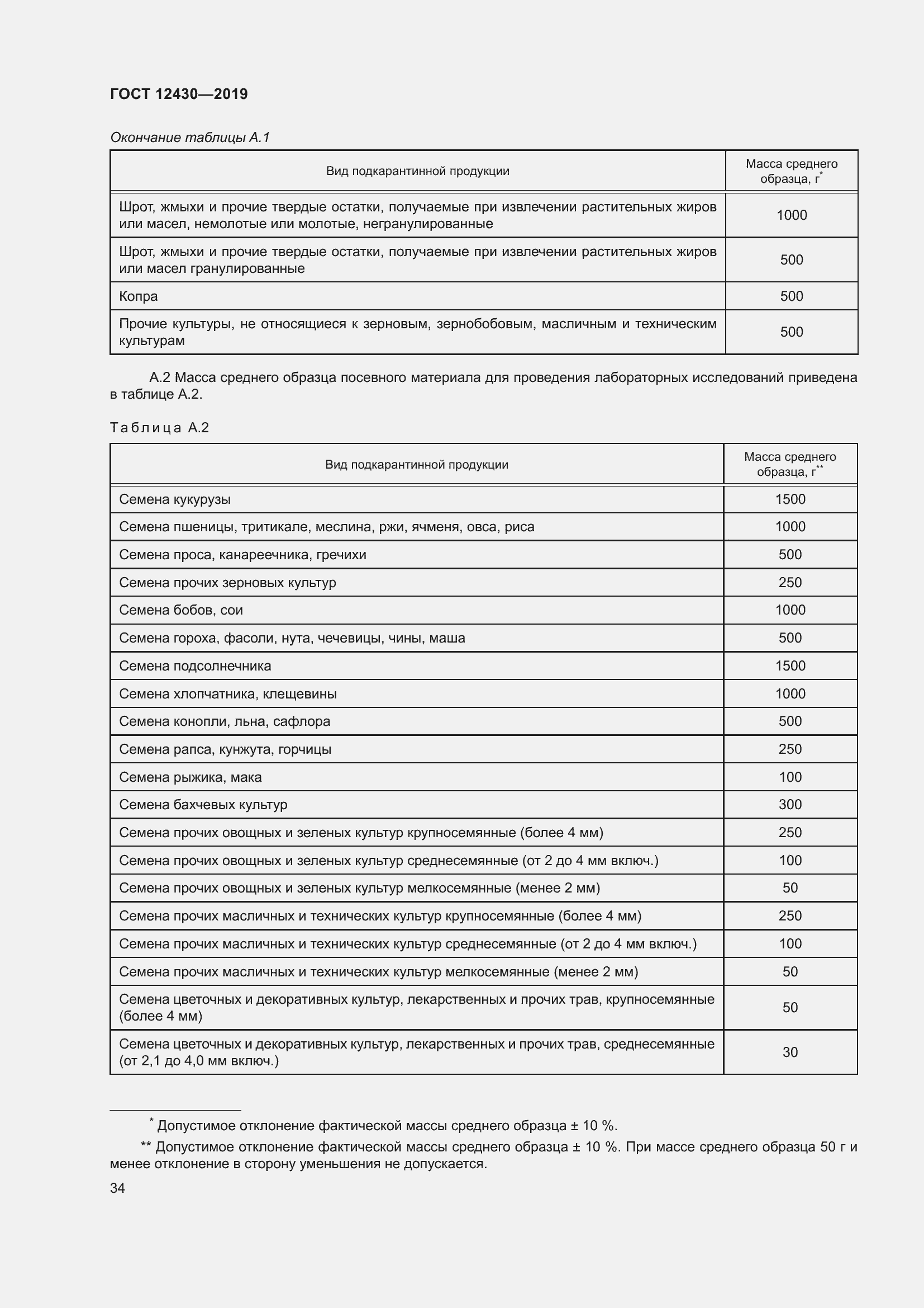 Страница 39 ГОСТ 12430-2019