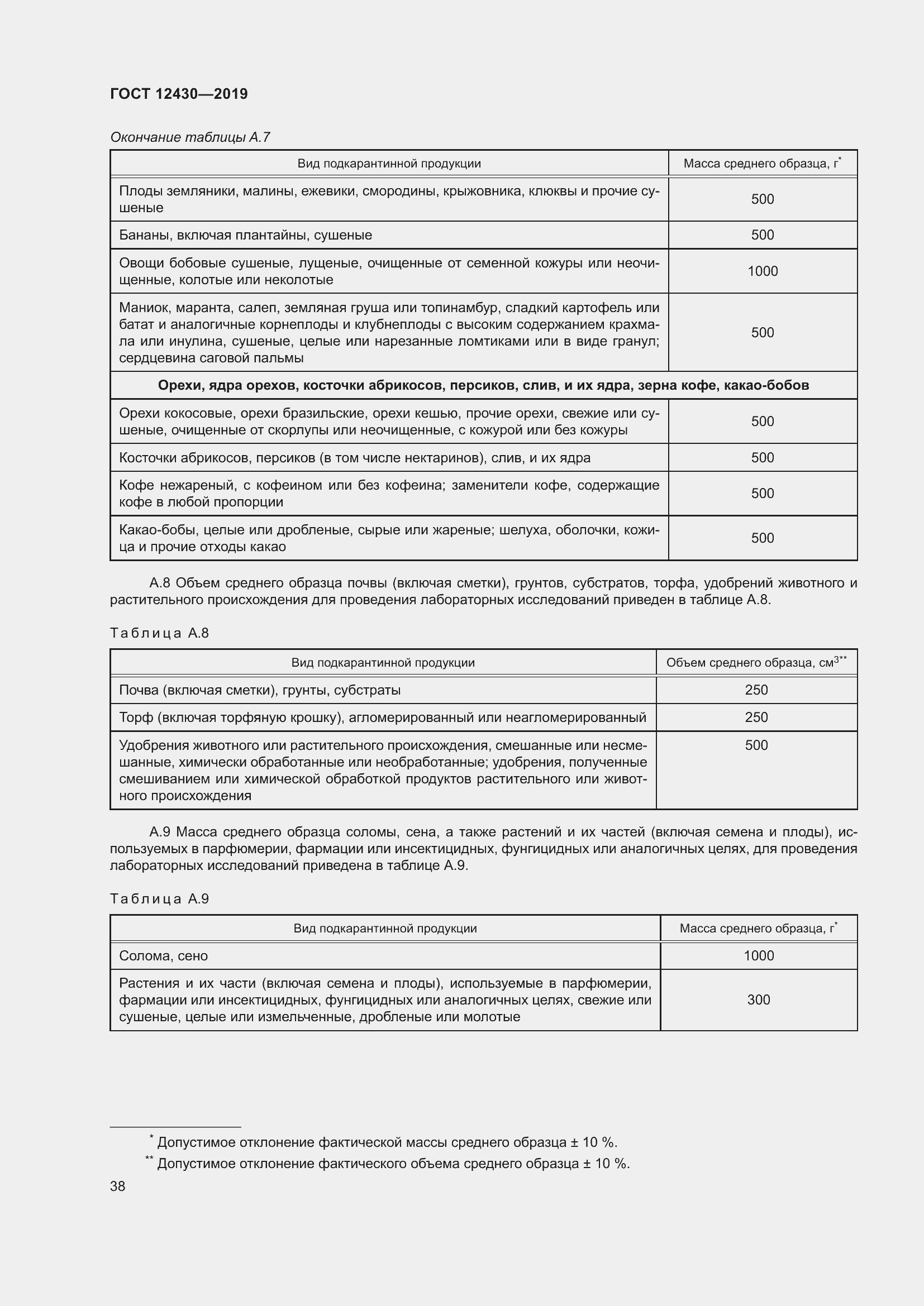 Страница 43 ГОСТ 12430-2019
