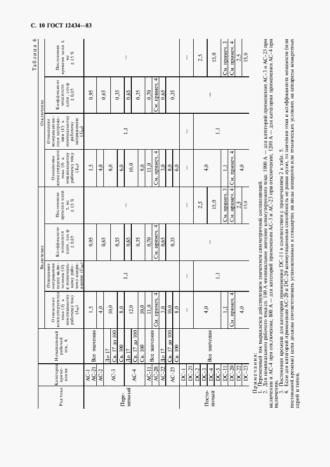 Страница 11 ГОСТ 12434-83