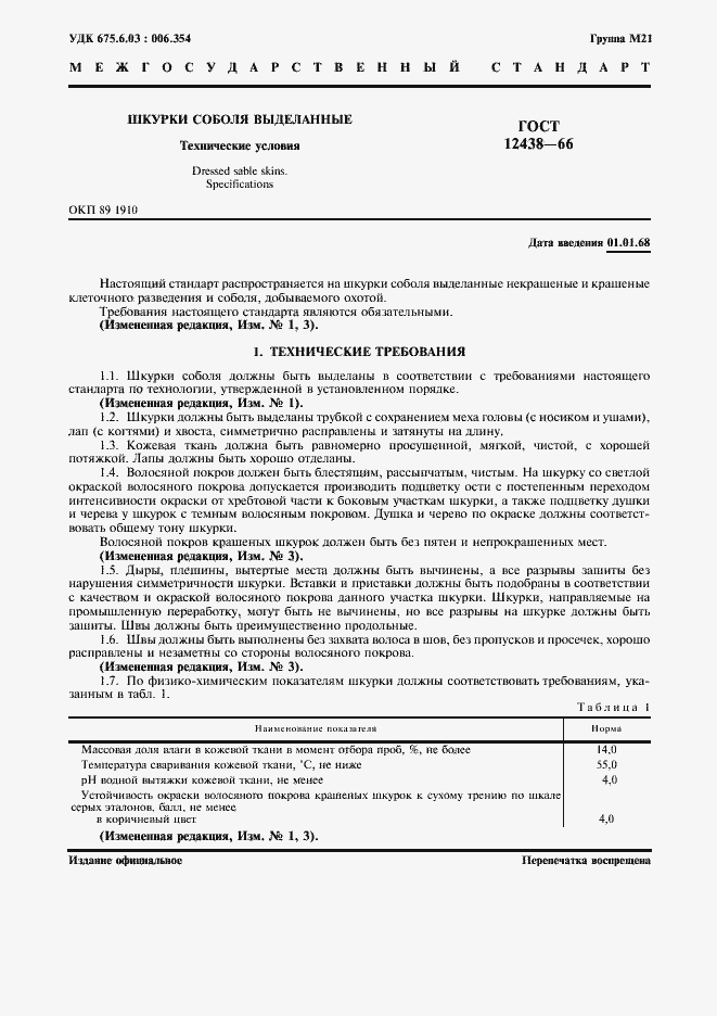 Страница 2 ГОСТ 12438-66