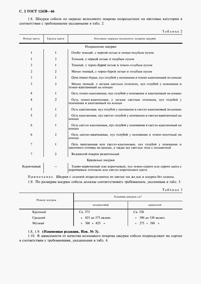 Страница 3 ГОСТ 12438-66