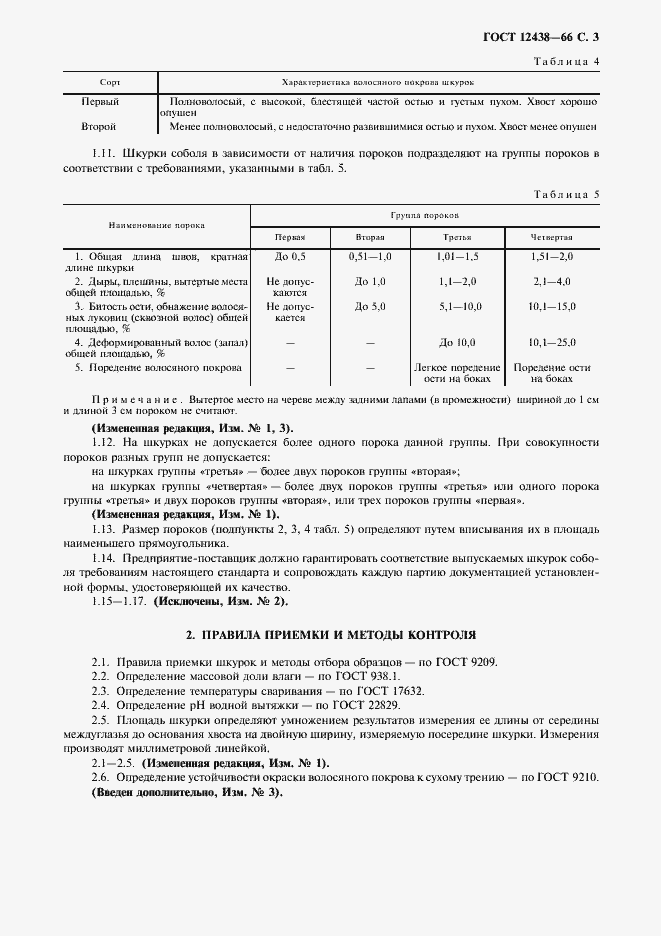 Страница 4 ГОСТ 12438-66