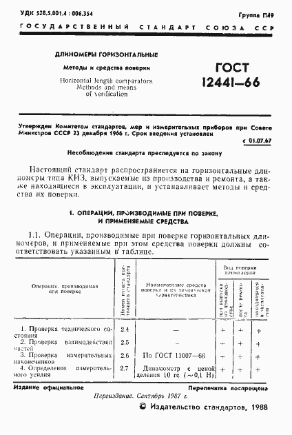 Страница 2 ГОСТ 12441-66