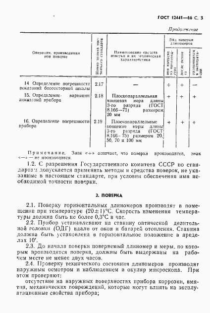 Страница 4 ГОСТ 12441-66