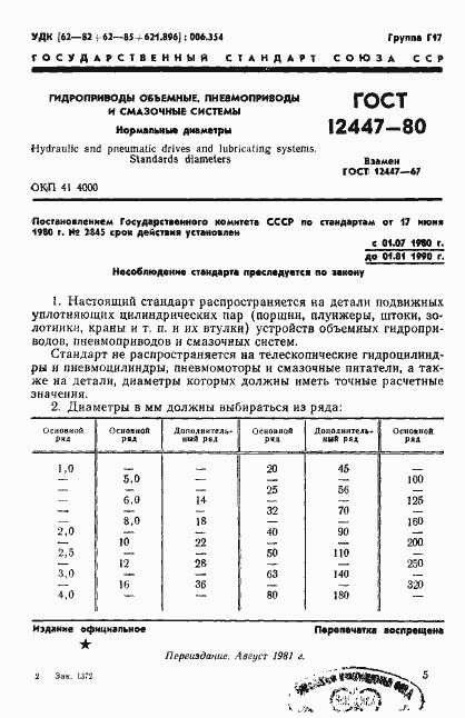 Страница 1 ГОСТ 12447-80