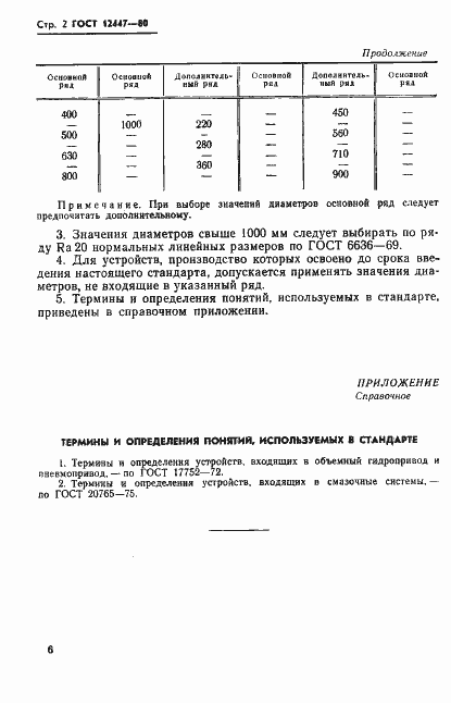 Страница 2 ГОСТ 12447-80