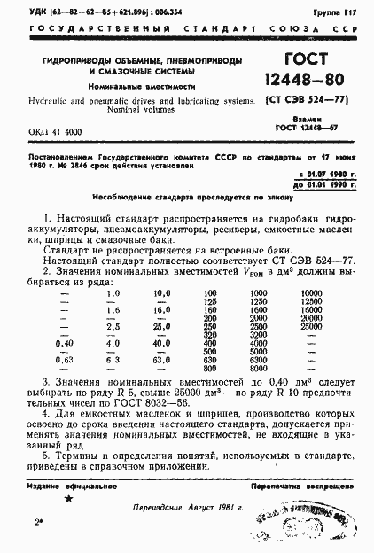 Страница 1 ГОСТ 12448-80