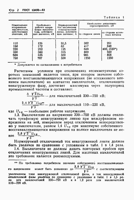 Страница 4 ГОСТ 12450-82
