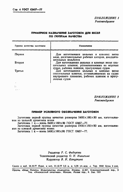 Страница 8 ГОСТ 12457-77